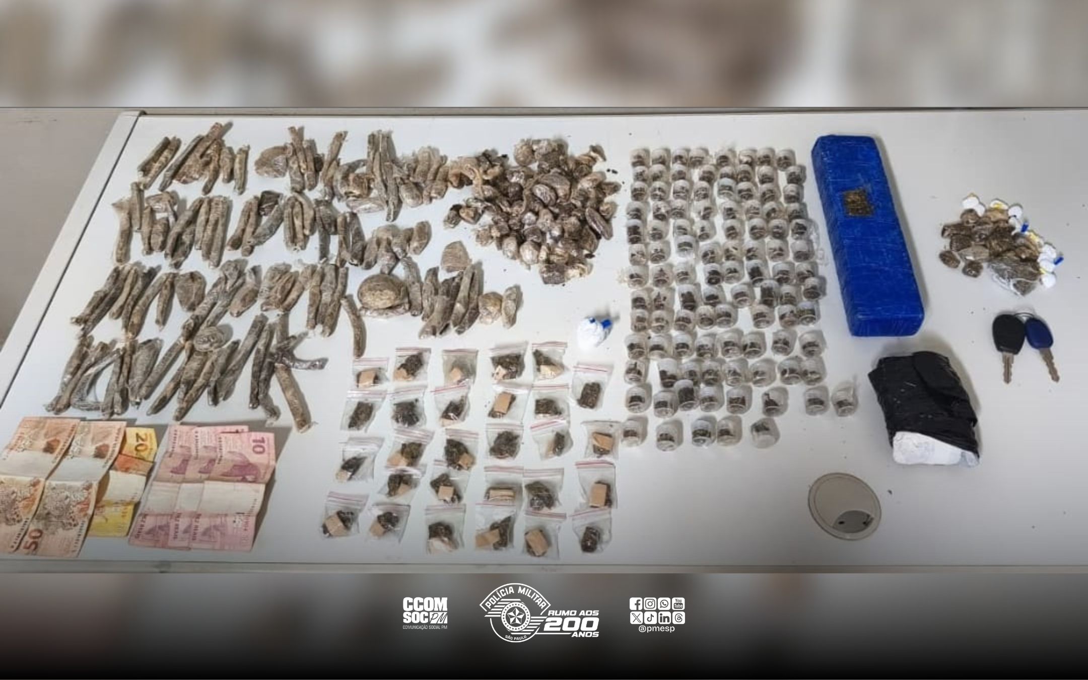 Traficante é preso após denúncias em Rio das Pedras/SP